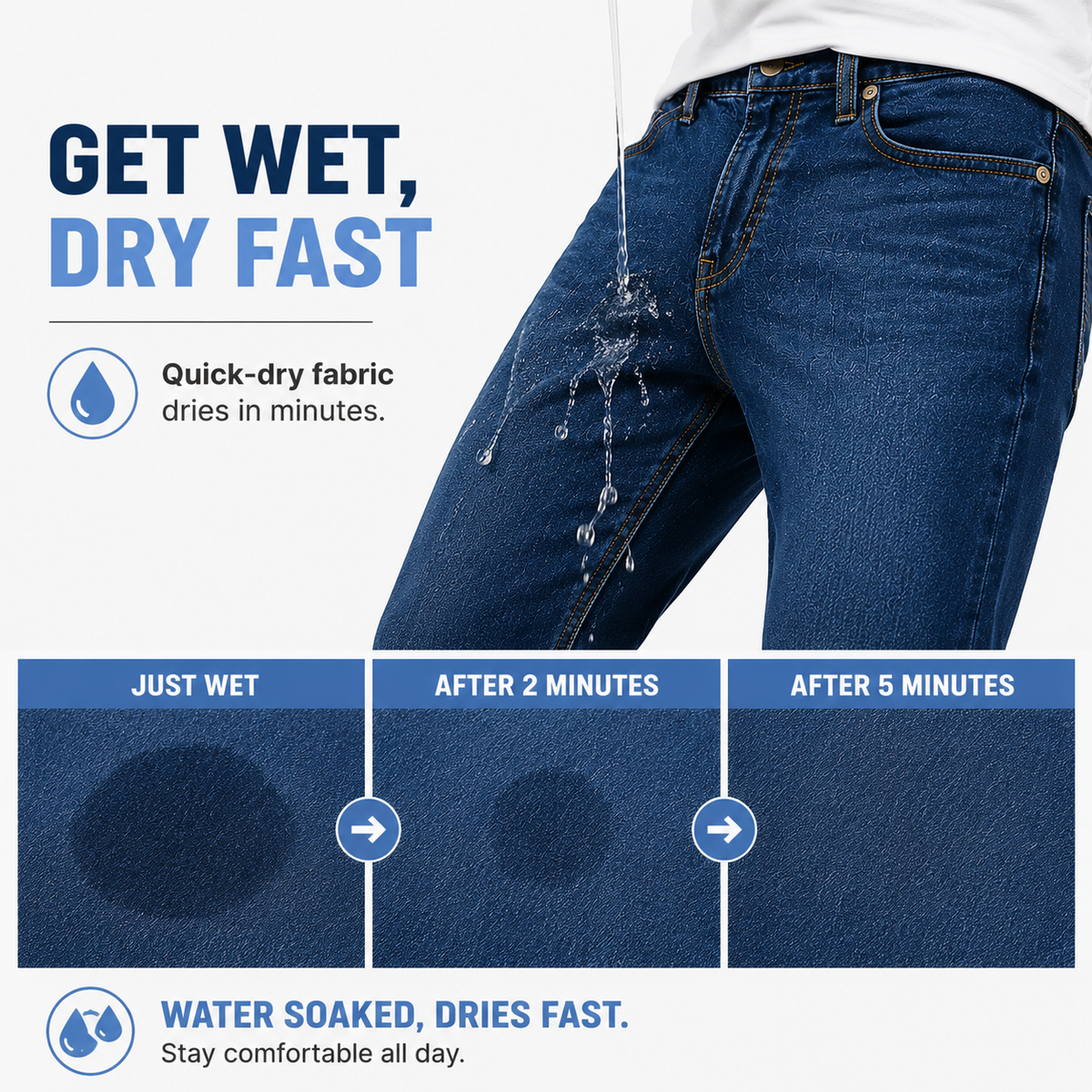 Men’s Comfort Stretch Slim Straight Leg Denim Pants Casual Daily Wear